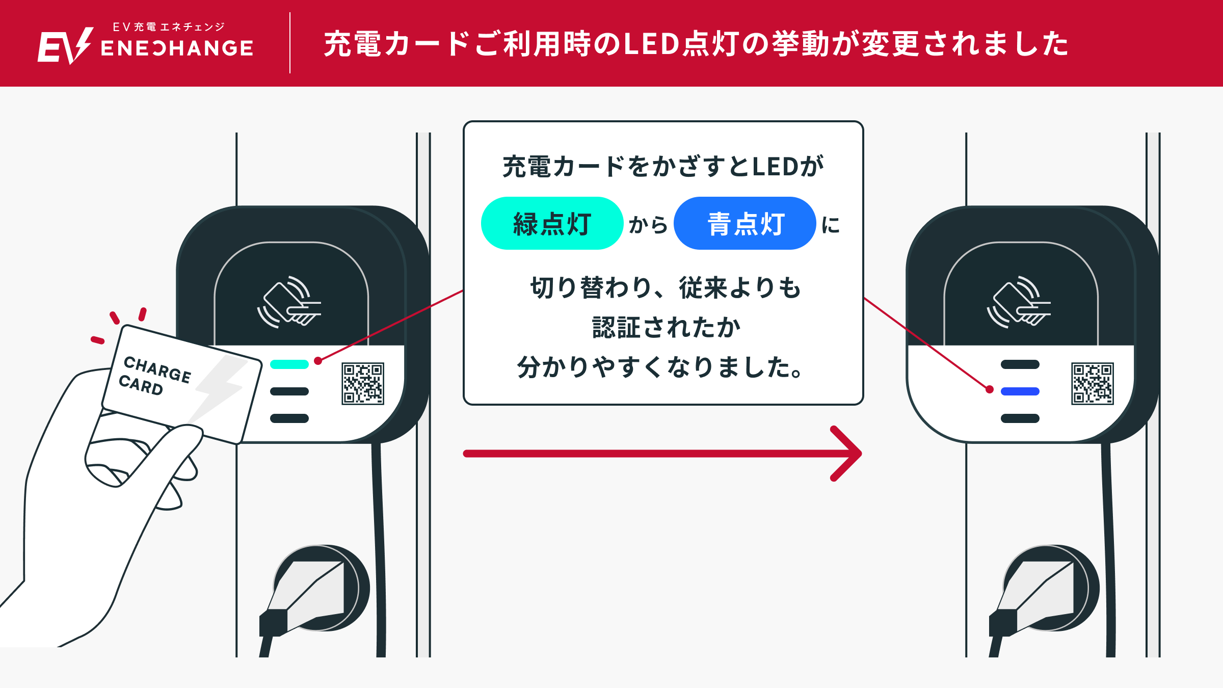 充電カードご利用時のLED点灯の挙動が変更されました (1).png